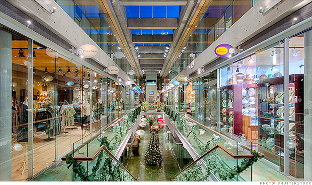 mall-retail